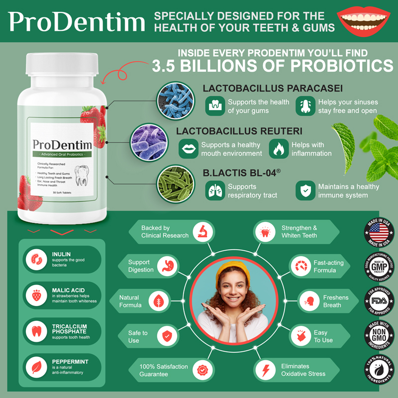 prodentim-infographics
